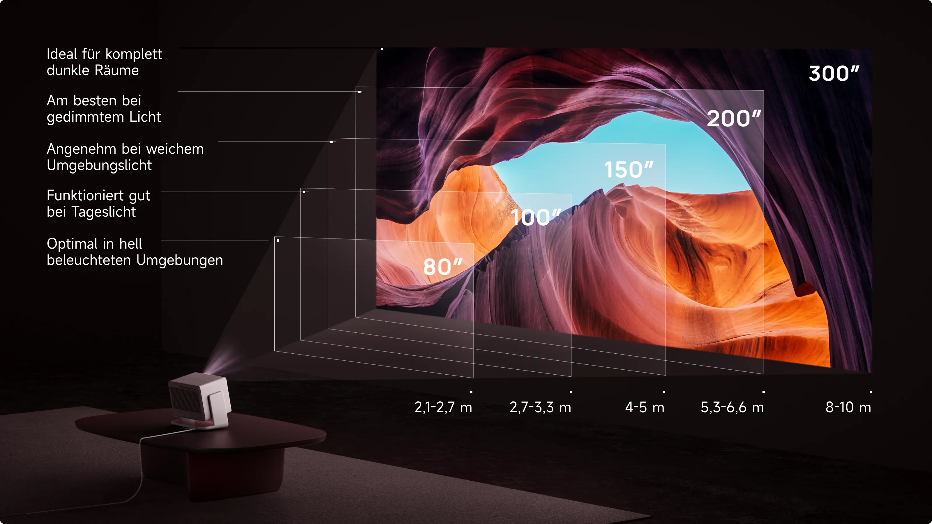 Grafik mit möglichen Bildgrößen und Projektionsabständen bis 300 ZollXgimi_Horizon_20_MAXBildgrösse